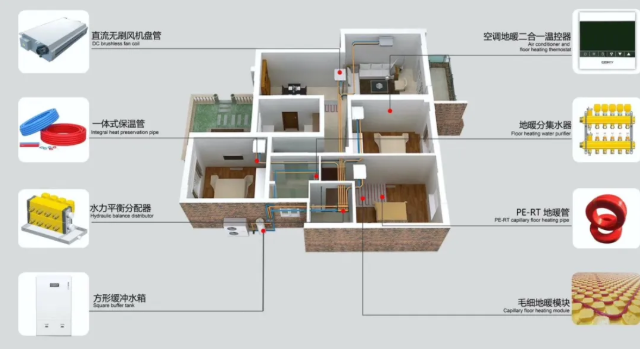 業主想自己組裝熱泵兩聯供？專業事交給專業人吧！